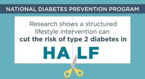 diabetes-prevention